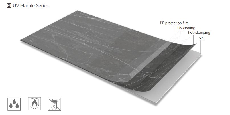 SPC Wall Panel - JF12203-UV-WHITE-MATTE - Matt Finish -  1120 mm x 2600 mm x 3 mm
